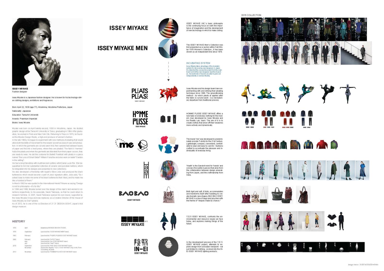 Size Charts by Brand, The official ISSEY MIYAKE ONLINE STORE